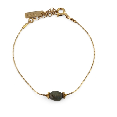 Bracelet chaine Stone Labradorite